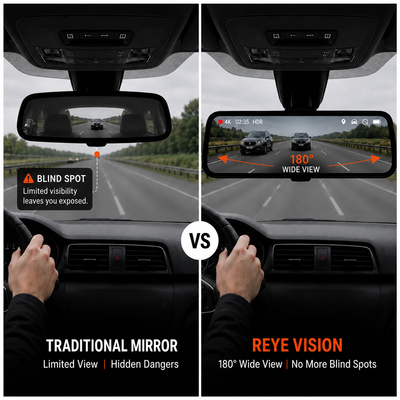 Reye Vision™